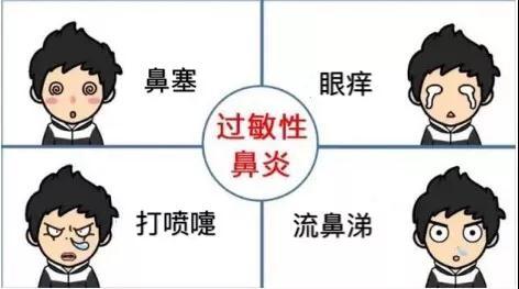 重庆过敏性鼻炎